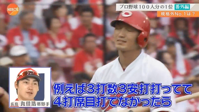 鈴木誠也規格外部門1位_06