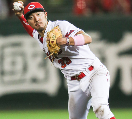 菊池涼介2番固定