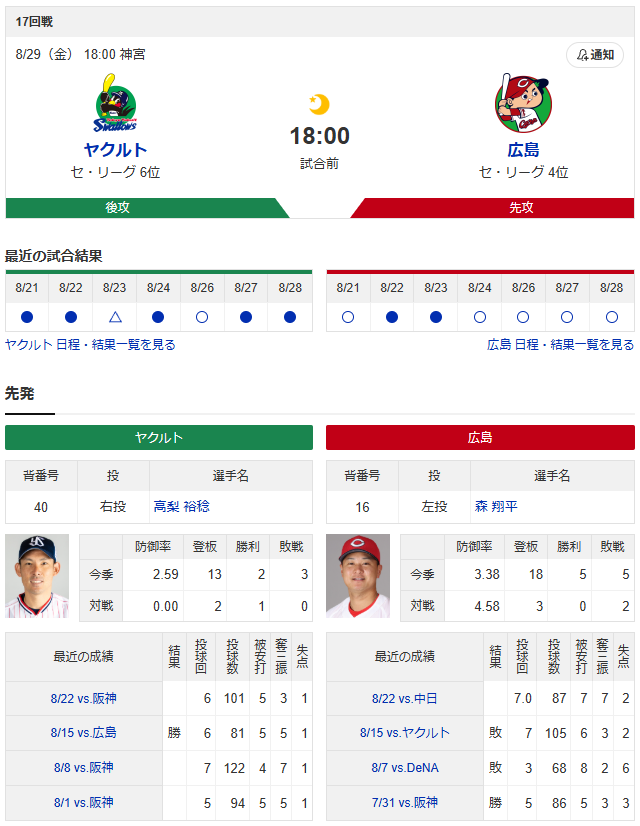 広島ヤクルト_森翔平高梨