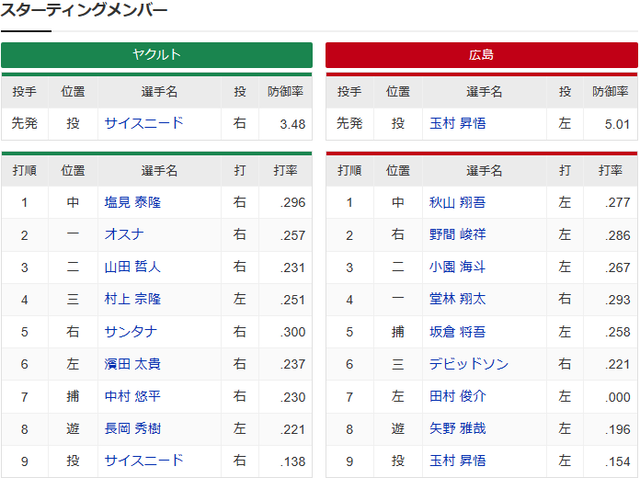 スクリーンショット 2023-09-12 172557