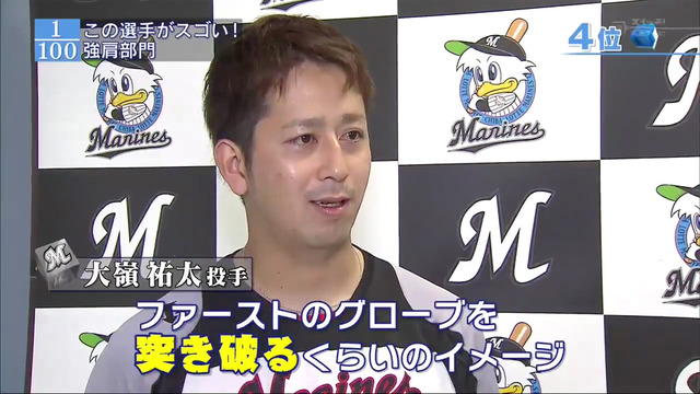すぽると「強肩部門」2015_12