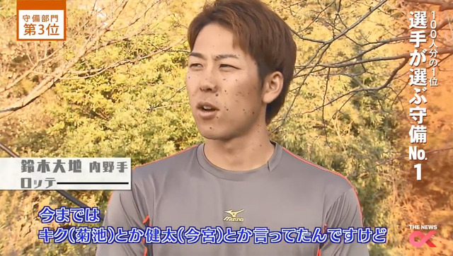 100分1アンケート守備部門_04