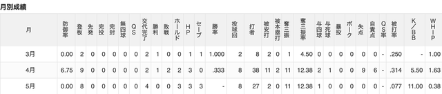 スクリーンショット 2026-05-25 21.20.38