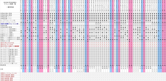 カープチケット2018残り一覧