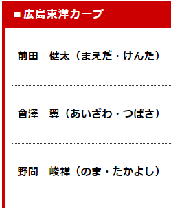 カープ野間バトルスタジアム