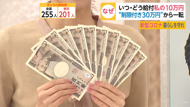 10万円給付金_税金