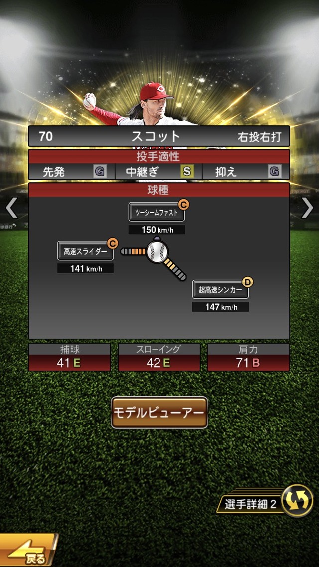 スコット