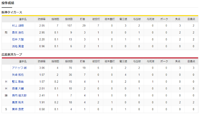 スクリーンショット 2024-07-04 213036