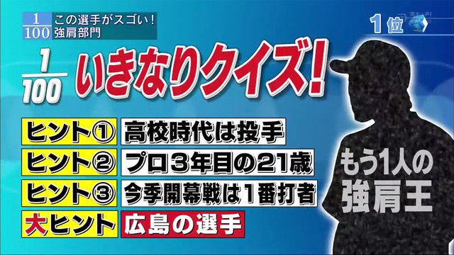 すぽると「強肩部門」2015_46