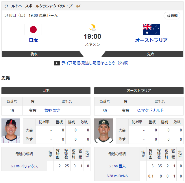 侍ジャパンオーストラリアWBC実況