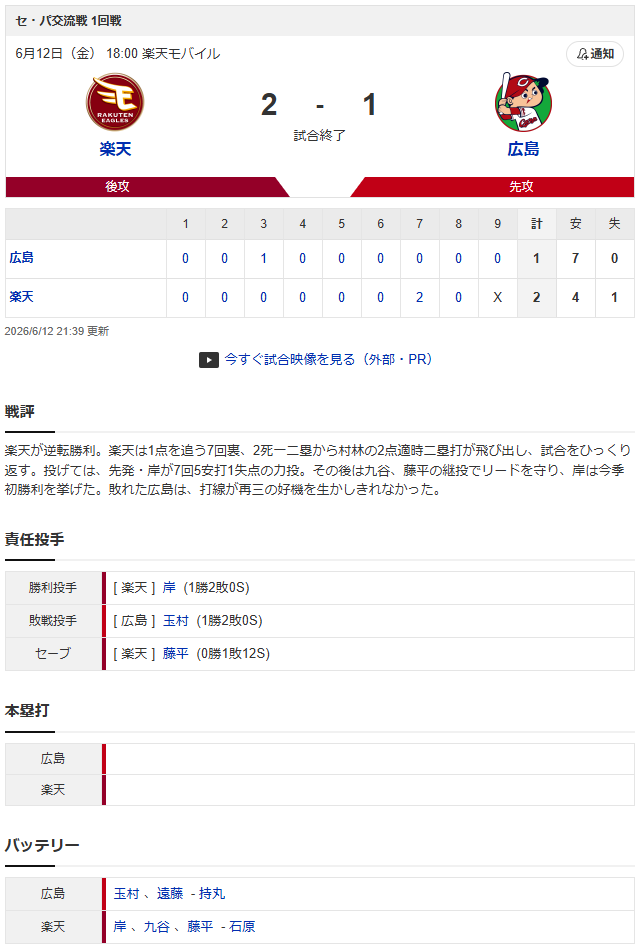 広島楽天スコア