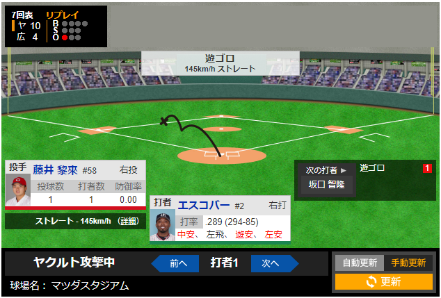 カープ藤井黎来_山田哲人を空振り三振