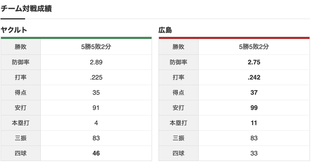 スクリーンショット 2025-07-21 17.31.05