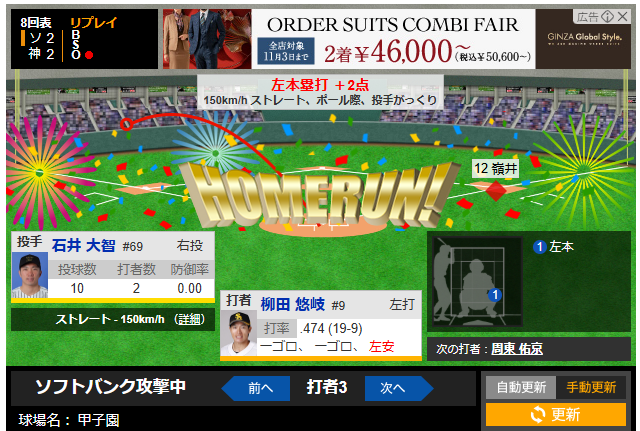 日本シリーズ柳田悠岐ホームラン