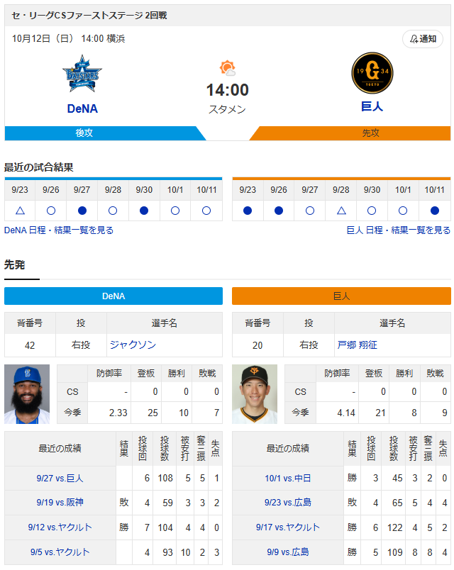 横浜巨人CS1ジャクソン戸郷翔征