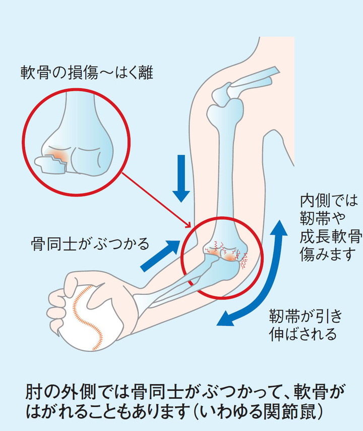 image3