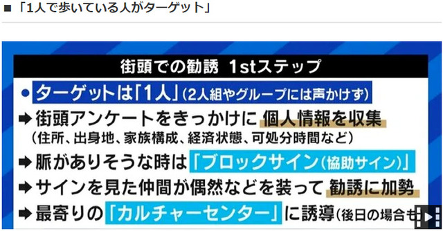 統一教会CARPカープ大学生勧誘_03