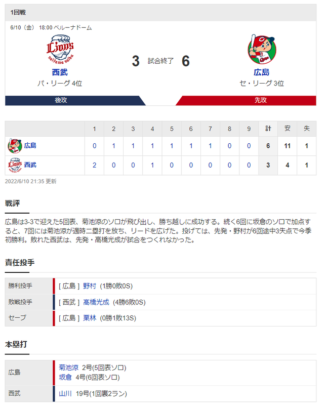 result610