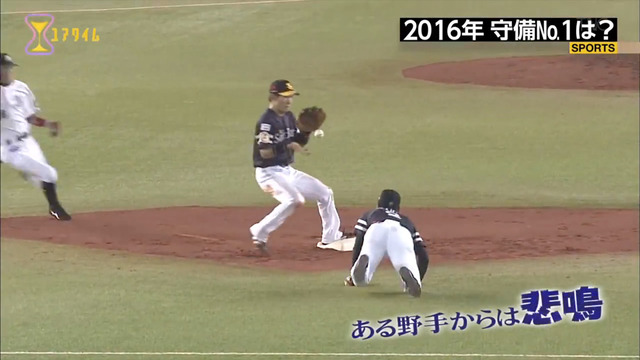 100分の1_この選手がスゴイ_守備部門_2016年_19