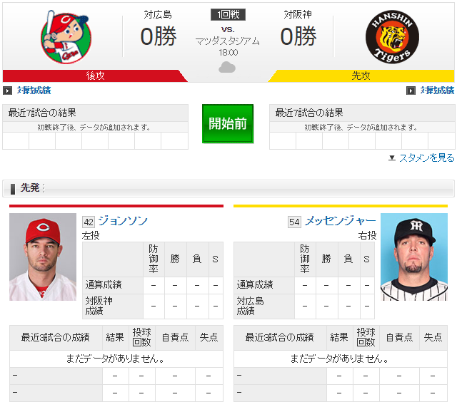 広島阪神2017開幕戦_ジョンソンvsメッセンジャー