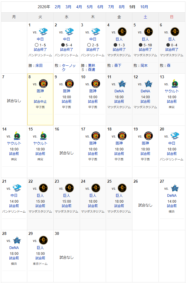日程