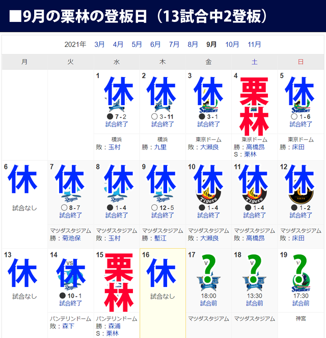 栗林良吏_登板日_ホワイト_02