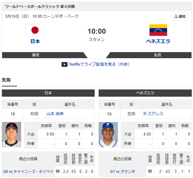 侍ジャパン_ベネズエラ_WBC