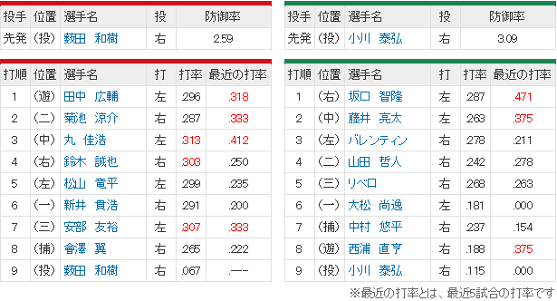 キャプチャ668