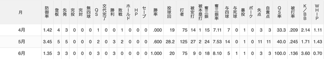 スクリーンショット 2026-06-27 12.04.54