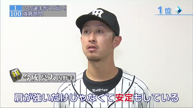 すぽると「強肩部門」2015_48