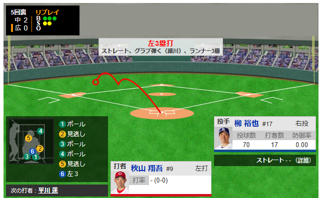 代打秋山翔吾スリーベース
