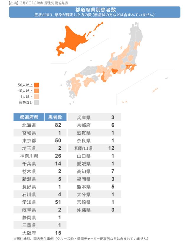 広島県で初の新型コロナウイルス感染患者