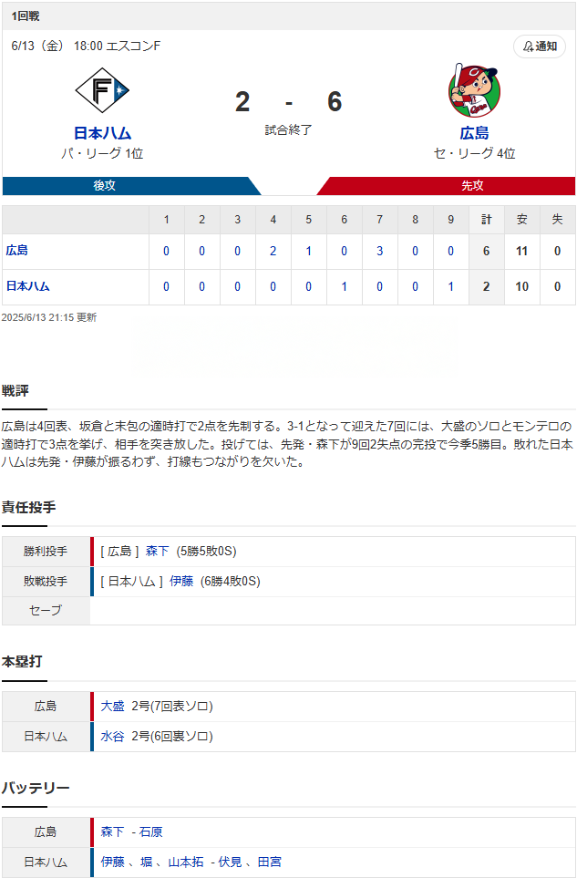 ①