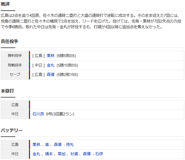 栗林vs金丸_スコア2