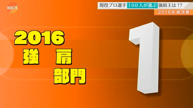 カープ鈴木誠也_100分の1強肩部門_2016_41
