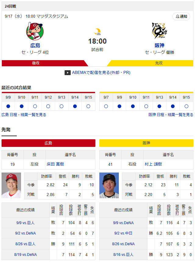 広島阪神_床田寛樹_村上頌樹