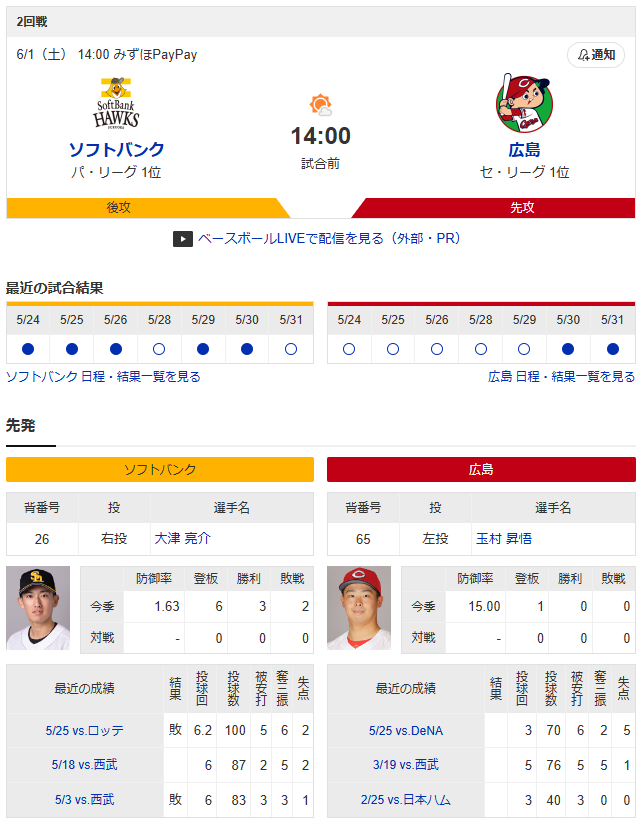 広島ソフトバンク_玉村昇悟_大津亮介