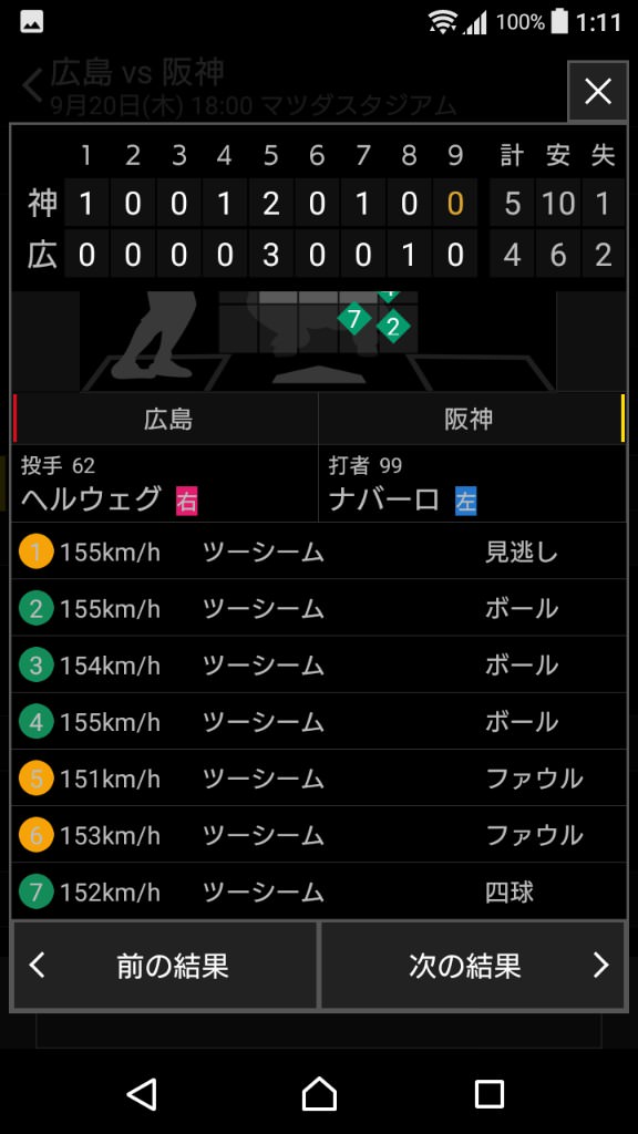 ヘルウェグ_1軍デビュー_配球_04