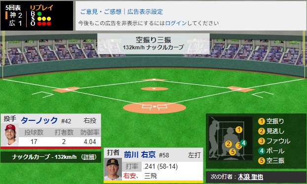 ③