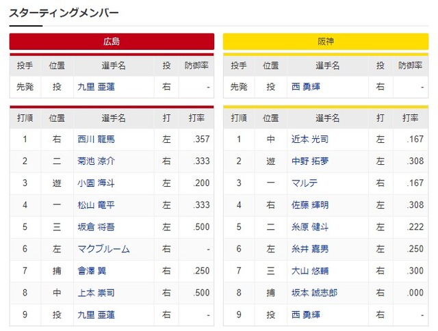 スクリーンショット 2022-03-29 172858
