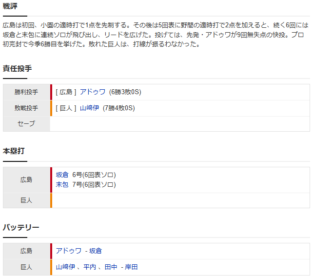 アドゥワ誠プロ初完封_坂倉末包2者連続弾_スコア2