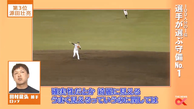 100分1アンケート守備部門_14