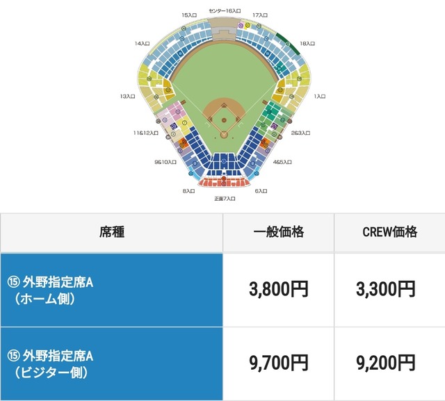 神宮球場、阪神戦ビジター席チケットが高額化