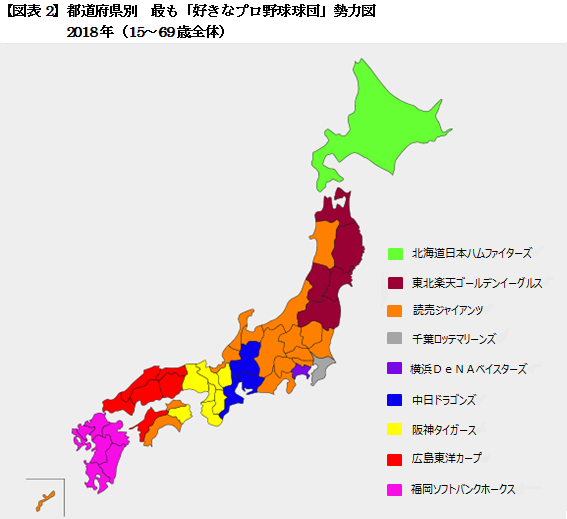 中国地方の広島カープの人気