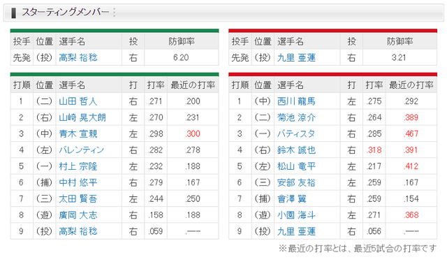 20190728
