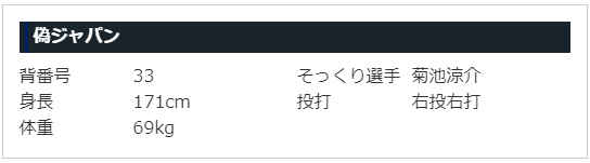 きくっち身長体重