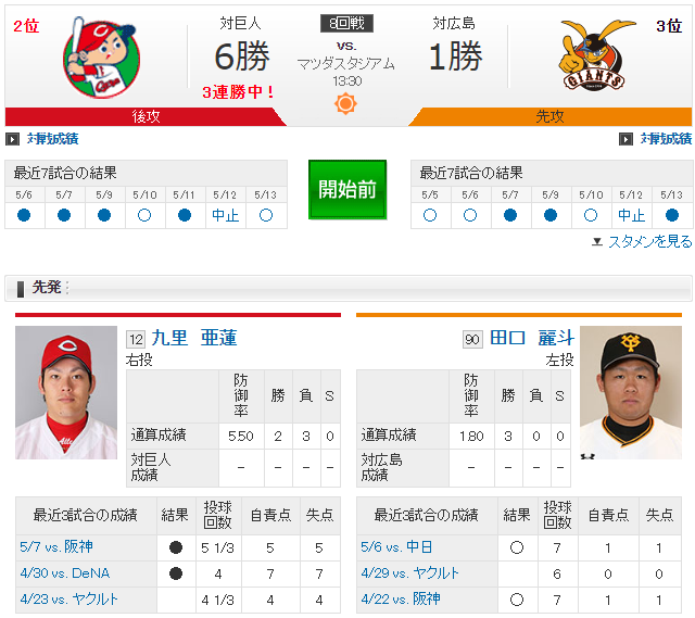 広島巨人_九里亜蓮vs田口麗斗