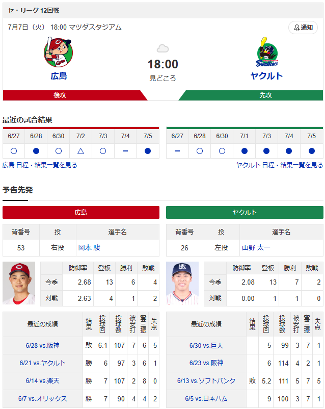 実況①