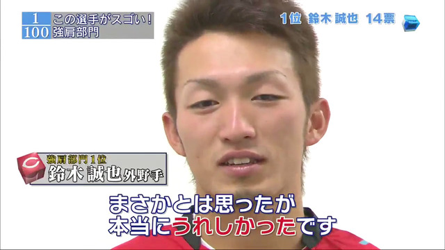 すぽると「強肩部門」2015_60