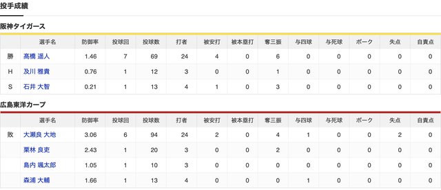 スクリーンショット 2025-08-13 20.55.06